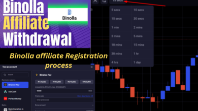 Binolla affiliate Registration process, commission all details