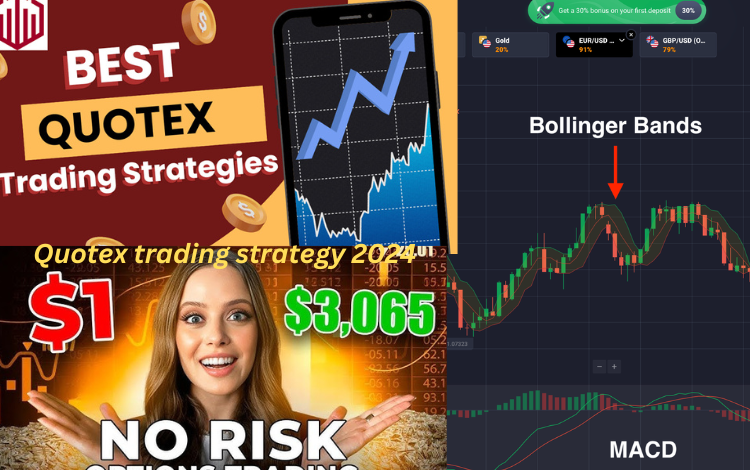Quotex trading strategy 2024 for beginners, trading chart & pdf